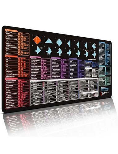 Shortcut keys mousepad for - shortcut,